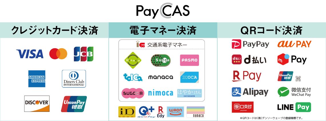 キャッシュレスのPayCAS一覧